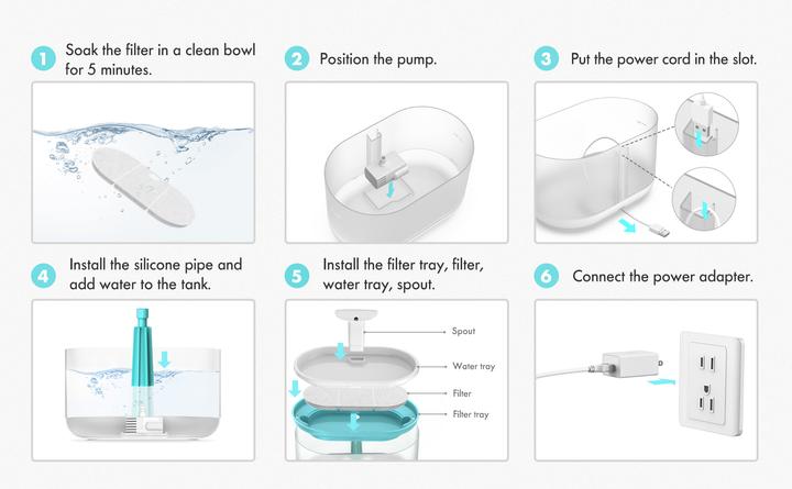 Actual product image Petlibro Capsule (2.10 l)