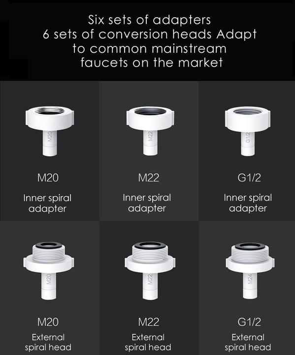 Produktbild Xiaomi Wassersparhahn