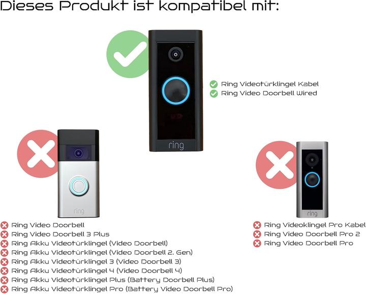 Produktbild Baron Design Blende für Video-Türklingel