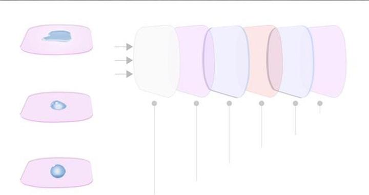 Produktbild Pgytech Snorkel Filter