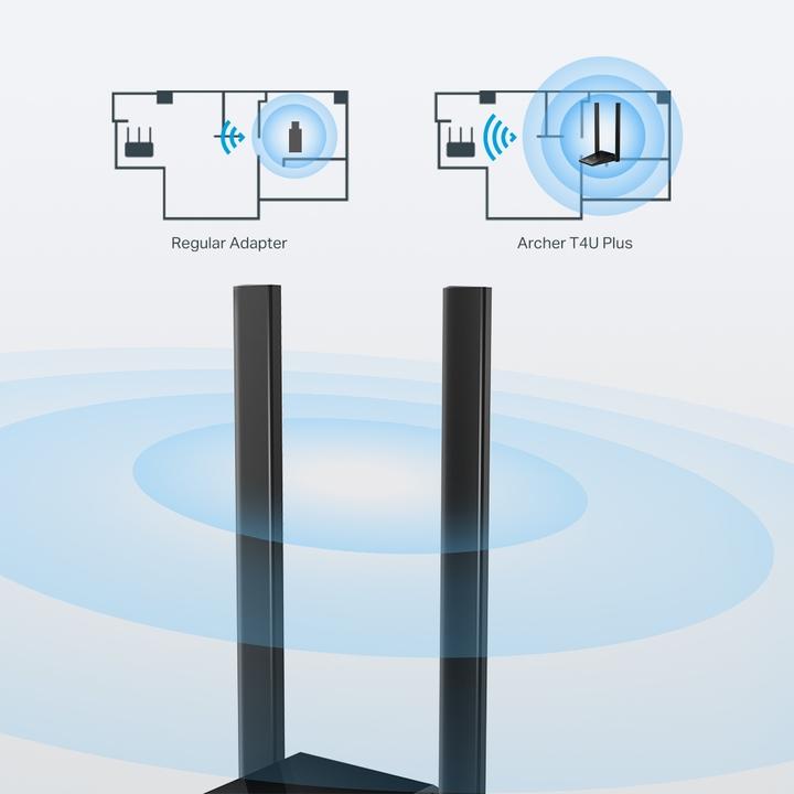 Image du produit TP-Link Archer T4U Plus (USB 3.0)