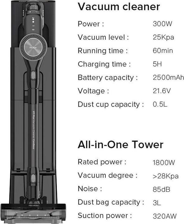 Image du produit Redkey P7 Plus Aspirateur à main avec collecteur de poussière Base