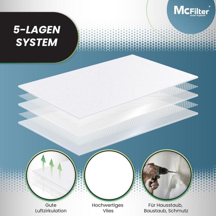 Actual product image Mc Filter 20x Staubsaugerbeutel DSM 45 (20x)