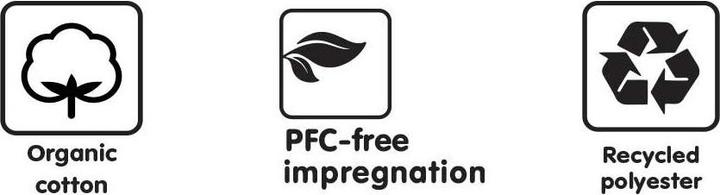 Produktbild Fjällräven Splitpack (35 l)