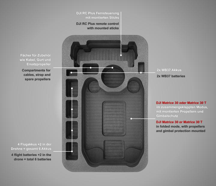 Produktbild TomCase Rucksack XLarge für DJI Matrice 30 / 30T (Drohnen Zubehör Tasche)