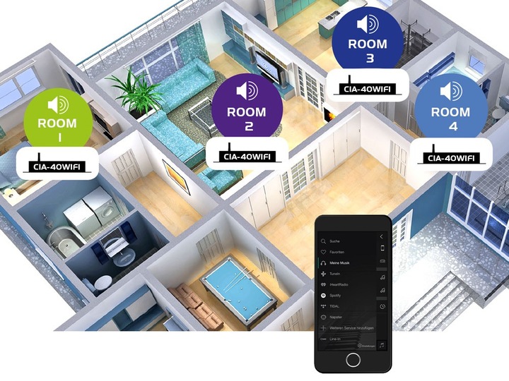 Produktbild Omnitronic CIA-40WIFI (Verstärker)