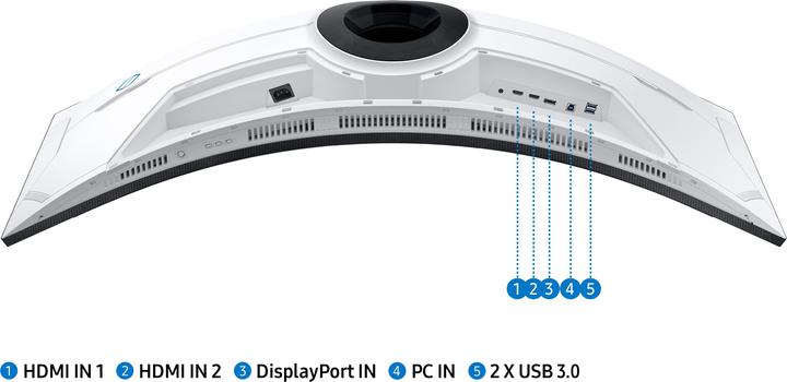 Immagine prodotto Samsung Odyssey Neo G9 - G95NA (5120 x 1440 pixel, 49")