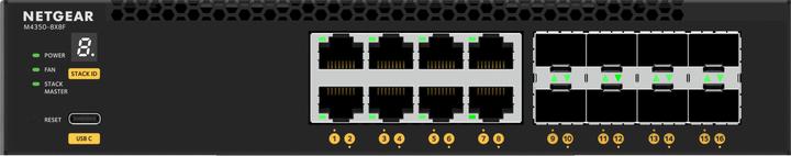 Produktbild Netgear 16PT M4350-8X8F Managed Switch (16 Ports)