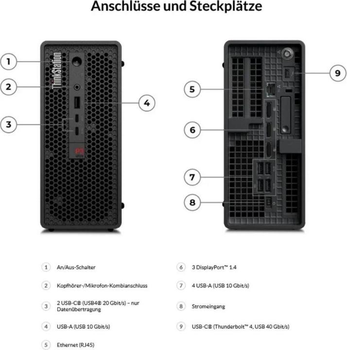 Produktbild Lenovo ThinkStation P3 Ultra SFF Gen 2 (512 GB, 64 GB, Intel Core Ultra 9 285K, Intel Arc Graphics)