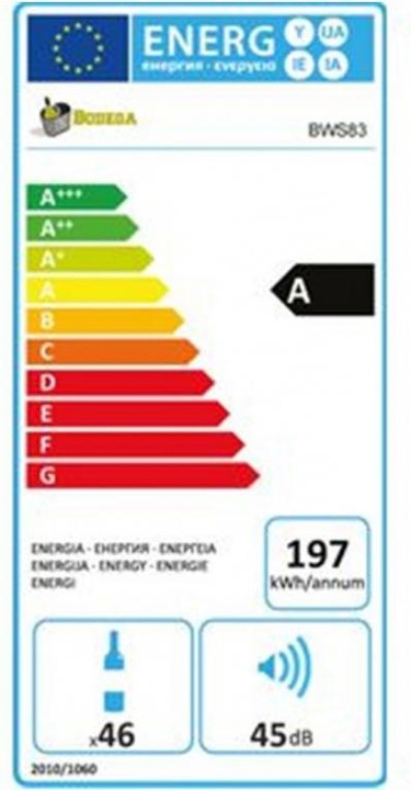 Label énergétique Kibernetik Bws83