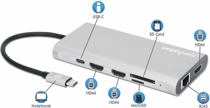 Produktbild Manhattan USB-C PD 12-in-1-Dockingstation mit MST für drei HDMI-Monitore (USB-C, 1 Ports)