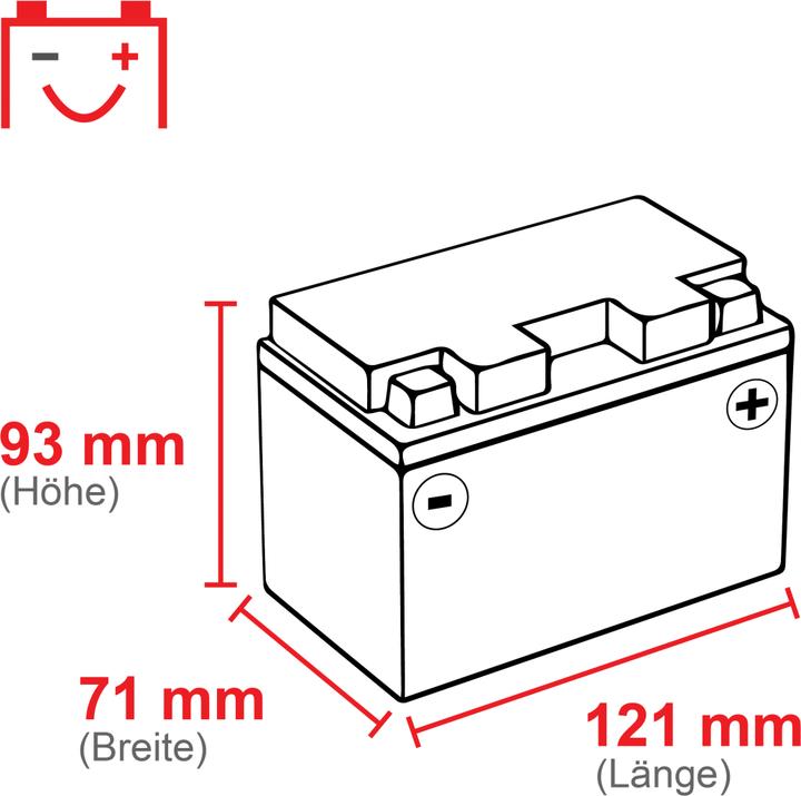 Produktbild Yuasa YB4L-B Rollerbatterie (12 V, 4 Ah, 45 A)