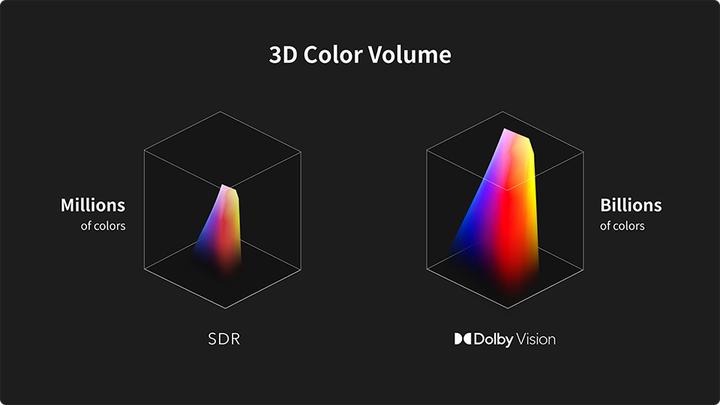 Actual product image XGIMI Horizon S Max (4K, 3100 lm, 1.2:1)