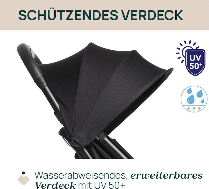 Actual product image Chicco Urbino Stroller