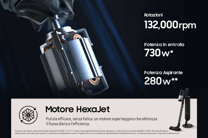 Productafbeelding Samsung Op maat gemaakte Jet AI VS28C9784QK/WA