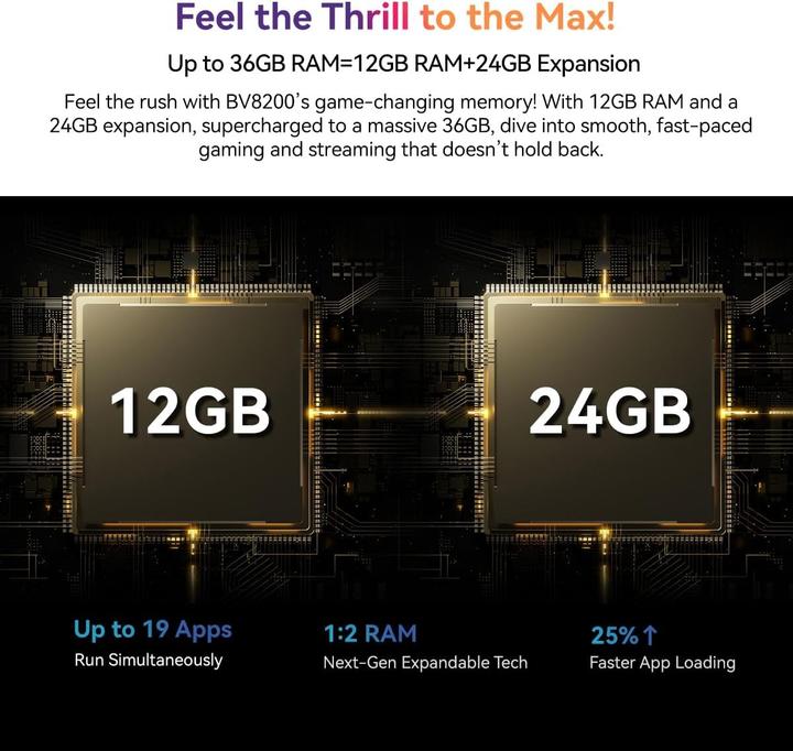 Produktbild Blackview BV8200 (256 GB, 6.50")