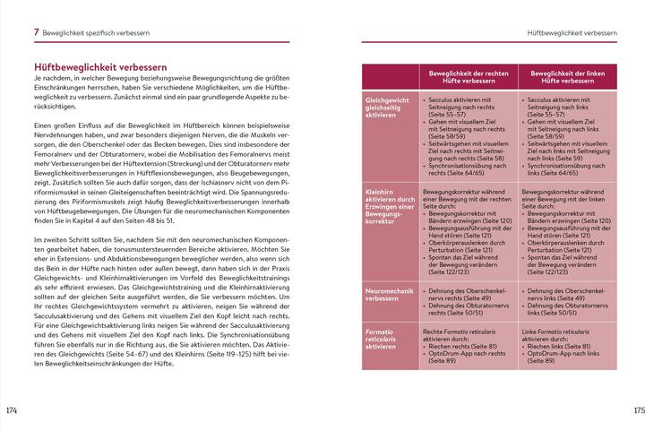 Produktbild Beweglichkeit beginnt im Gehirn (Deutsch, Lars Lienhard, Ulla Lienhard, 2024)