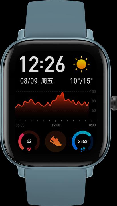 Image du produit Amazfit Gts (43.25 mm)