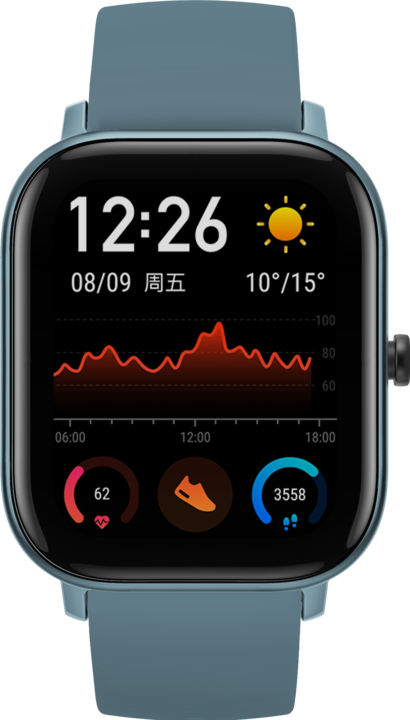 Actual product image Amazfit Gts (43.25 mm)