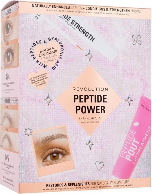 Actual product image Makeup Revolution Peptide Power Lash & Lip Duo