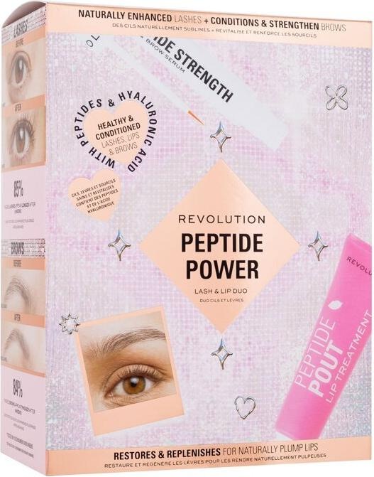 Actual product image Makeup Revolution Peptide Power Lash & Lip Duo