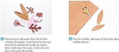 Image du produit UHU Créatif (25 g, 33 ml)