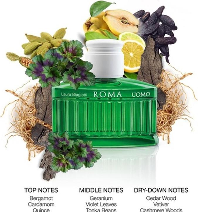 Actual product image Laura Biagiotti Roma - Uomo Green Swing Eau de Toilette (Eau de toilette, 75 ml)