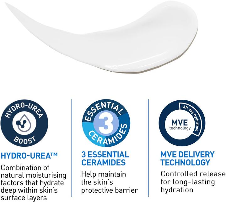 Produktbild CeraVe Intensive Moisturizing (Körperlotion, 473 ml)
