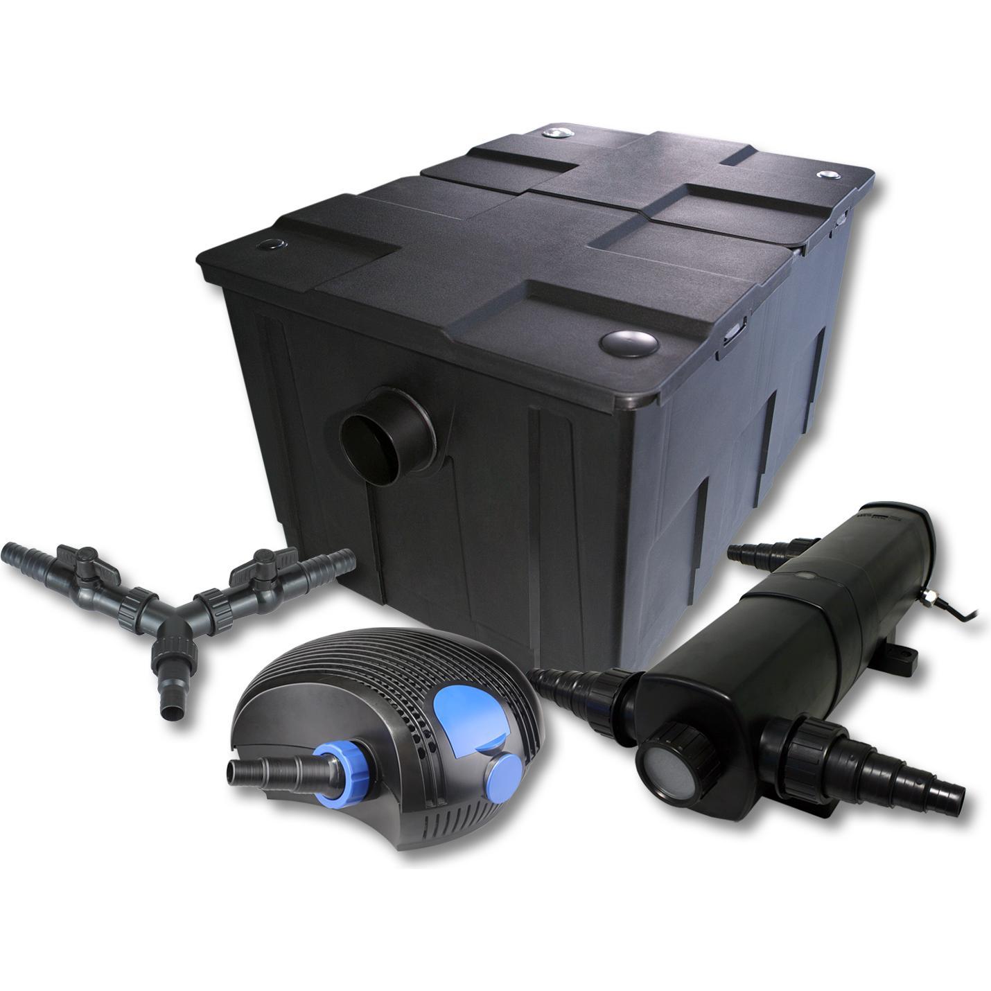 SunSun, Brunnen + Gartenteich, TeichFilter Set für 60000l mit 24W Teichklärer und 100W ECO Pumpe