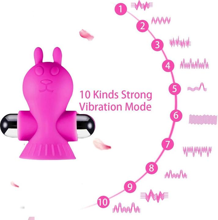 Produktbild Shots Brustvibrator