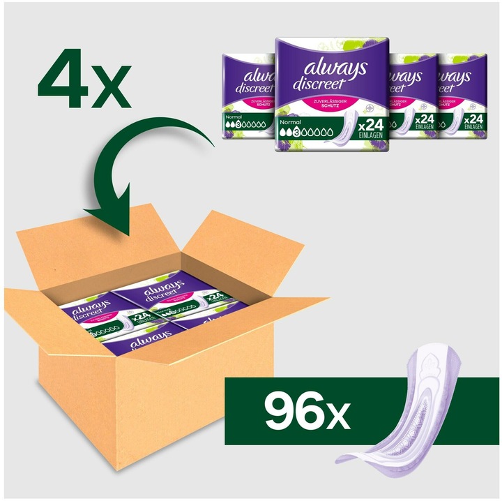 Produktbild Always Discreet (96 x, Normal)