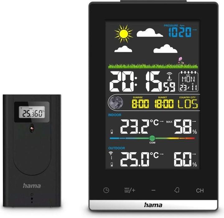 Actual product image Hama Jamaika