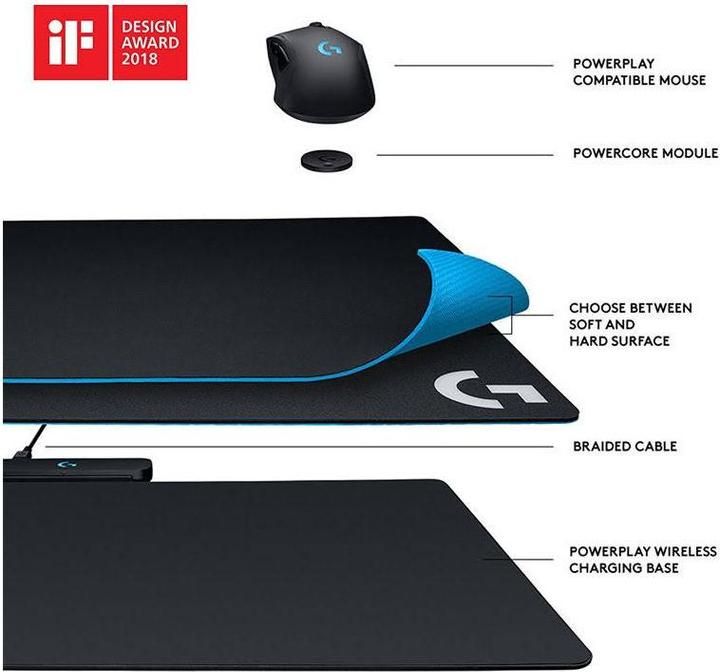 Productafbeelding Logitech G Powerplay Wireless Charging System (L)