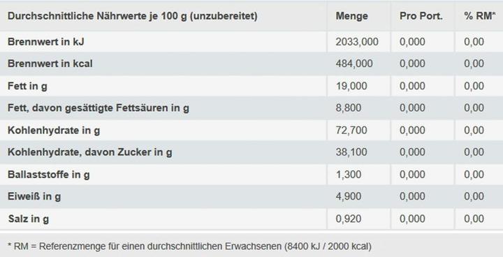 Nährwerte und Zutaten Lotus Biscoff (1 Stk., 562 g)