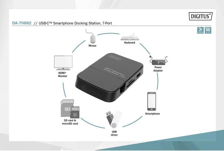 Produktbild Digitus DA-70882 (Docking Port, 1 Port)