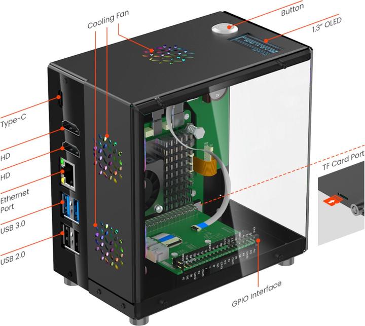 Actual product image Elecrow Mini PC Case mit OLED Display für Raspberry Pi 5