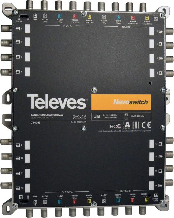 Image du produit Televes 714203 Distribution de blocs satellite 9 entrées 16 sorties (Multi commutateur)