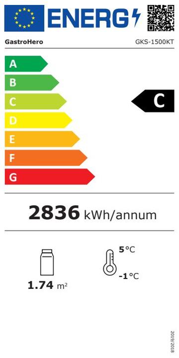 Energie-Label Gastro Hero Getränkekühlschrank ECO mit Klapptüren undeuchtaufsatz