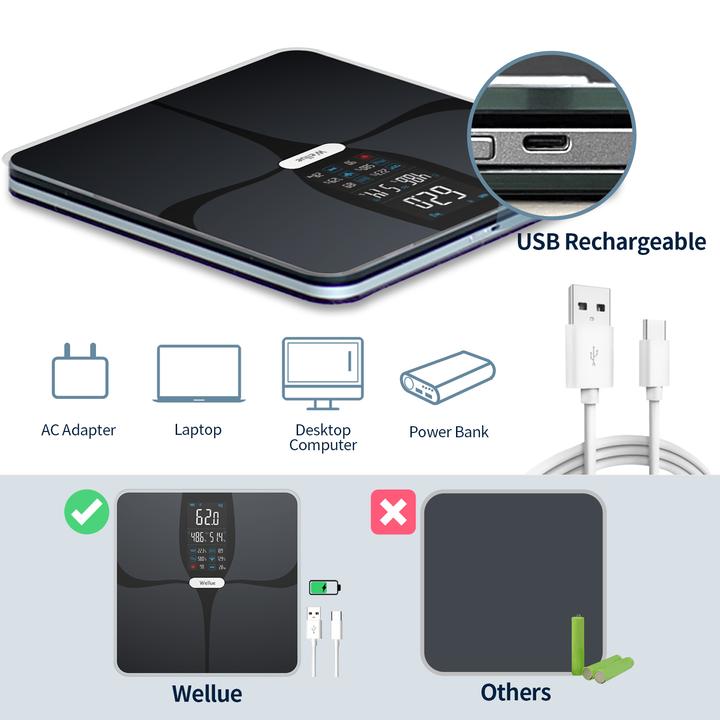 Actual product image ViatomTech Lescale Mat (F6) Bluetooth Weight Scale