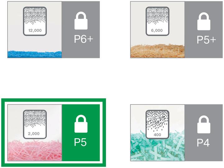 Produktbild Leitz M6567102 (Microschnitt)