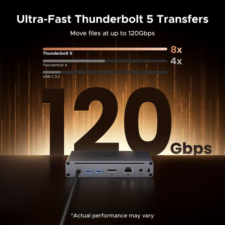 Immagine prodotto Ugreen Revodok Maxidok (USB-C, 10 porte)