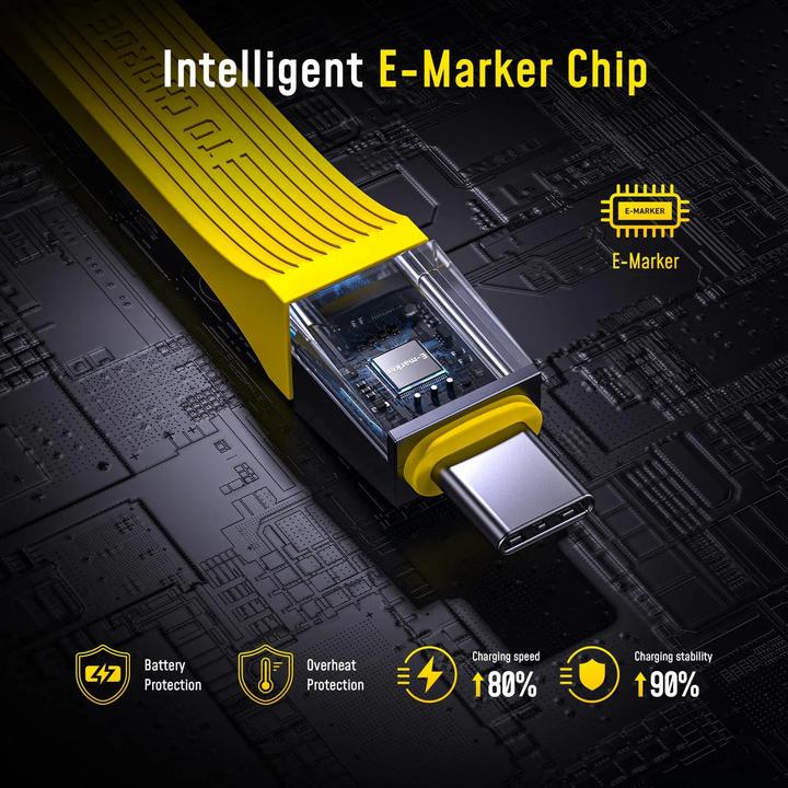 Actual product image Aohi The Future Racing 4-in-1 USB4 Set - Kabel (1 m, USB 4.0, 240 W)