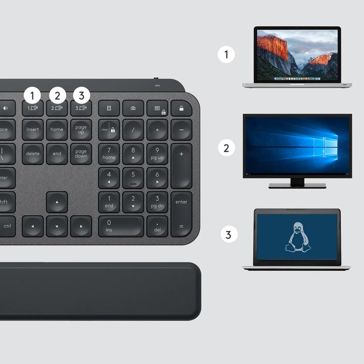 Produktbild Logitech MX Keys (Eng. Int., Kabellos)