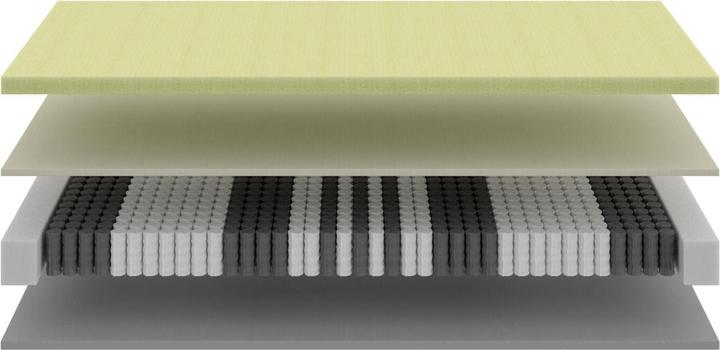 Produktbild BICO basics Basics #04 (Federkern, 90 x 200 cm)