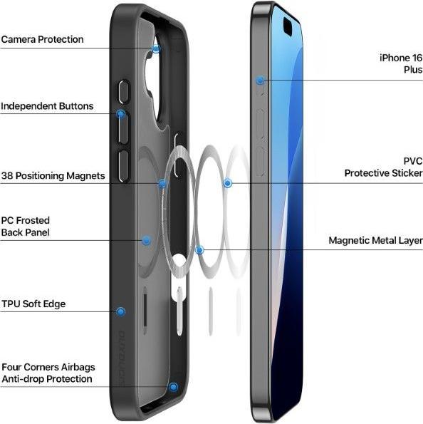 Produktbild Dux Ducis Yind Series Hardcase Hülle (Apple iPhone 16 Plus)