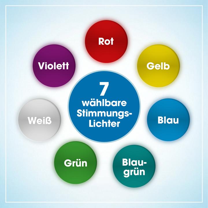 Immagine prodotto Livington Arctic Air (5 m²)