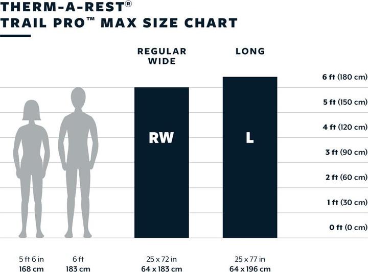 Produktbild Therm-a-Rest Trail Pro MAX Tide L
