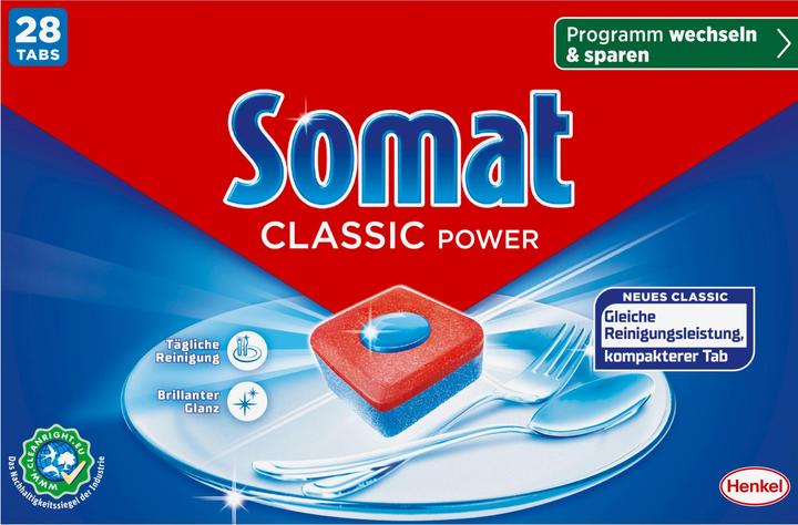 Actual product image Sidolin All in 1