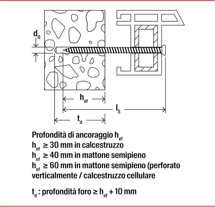 Image du produit Fischer Vis pour châssis de fenêtre FFS 7,5x302 (100 Vis par pièce)