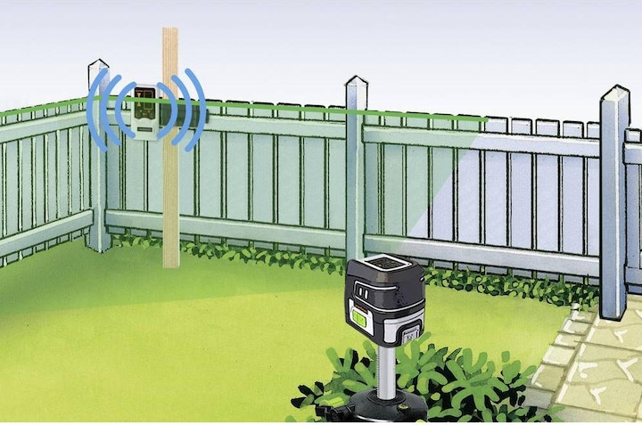 Actual product image Laserliner SmartCross-Laser GX Set Cross line laser Range (max.): 40 m